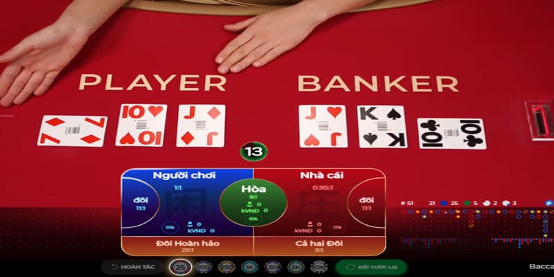 Lý do nên lựa chọn game Baccarat